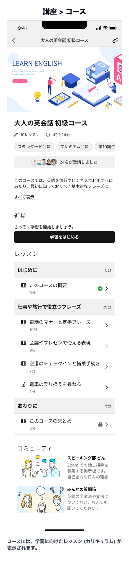 解説_コーストップ.png